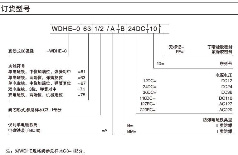 �����ͺ�