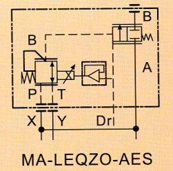 MA-LEQZO-AES原理图