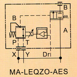 MA-LEQZO-AESԭͼ