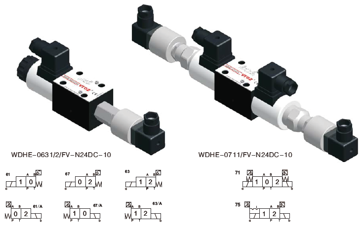 ��λ�ü���Ż��� 