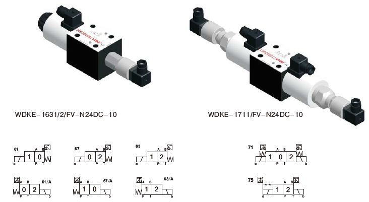 ��λ�ü���Ż��� 